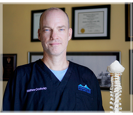 Dr Matthew Crooks